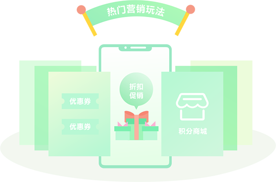 豐富的促銷手法，快速提升銷量